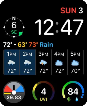 Apple Watch face filled with Forecast Bar complications